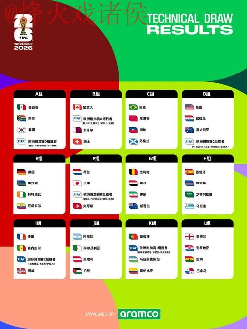 2026世界杯直播开户攻略解析