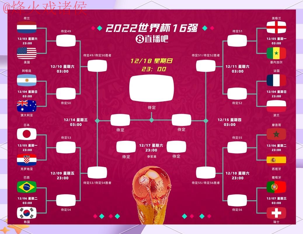 体育迷聚焦：世界杯竞猜入口最新网址