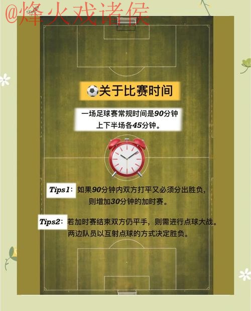 最新官方世界杯投注攻略详解